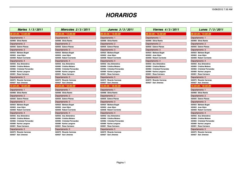 Informe de horarios