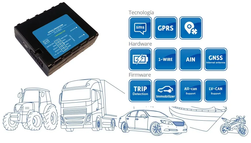 Localizador GPS para la gestión de flotas de vehículos, maquinaria y embarcaciones