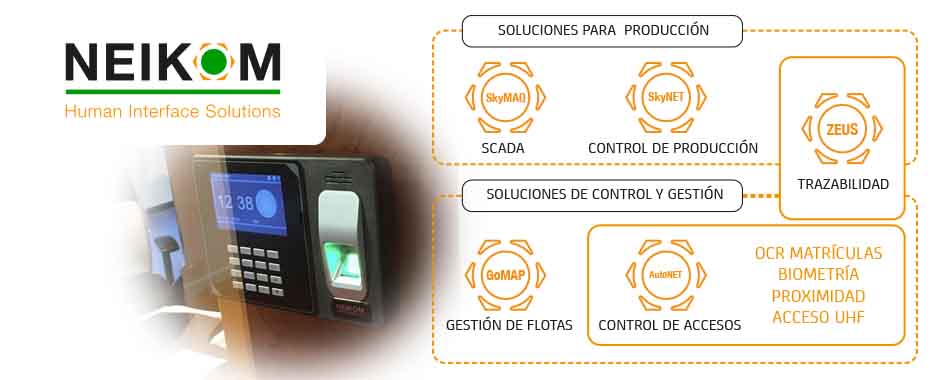 Soluciones de control de presencia