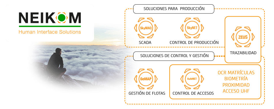 Soluciones integrales Soluciones integrales
