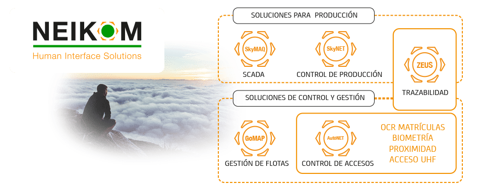 Soluciones integrales