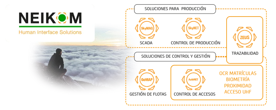 Soluciones integrales Soluciones de Neikom para producción, control horario, accesos y gestión de flotas