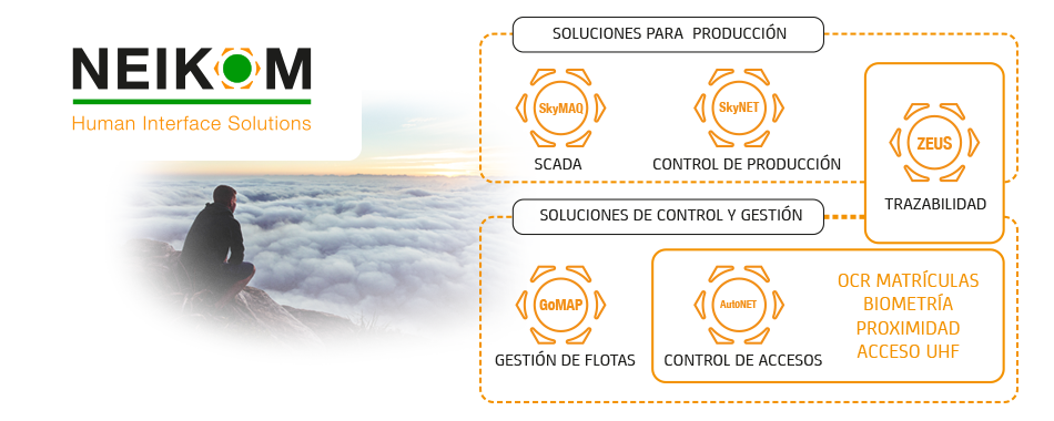 control-presencia-produccion-gestion-flotas-ocr-matriculas